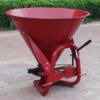 fertilizer spreader